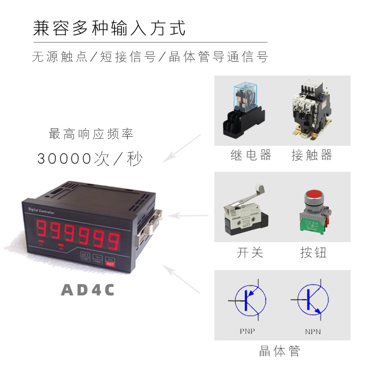 AD4C|計(jì)數(shù)器|計(jì)米器|光柵表|計(jì)長(zhǎng)器