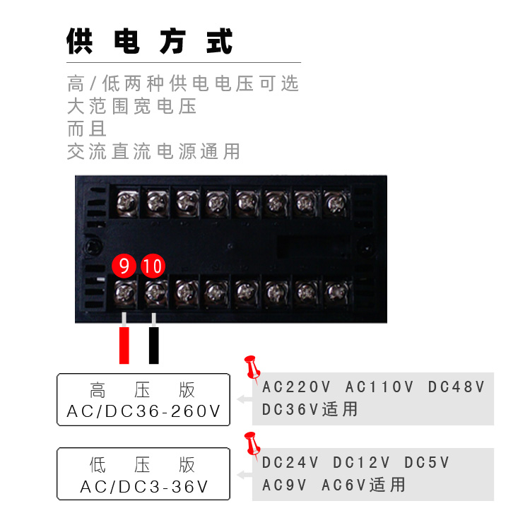 AD4C|計(jì)數(shù)器|計(jì)米器|光柵表|計(jì)長(zhǎng)器